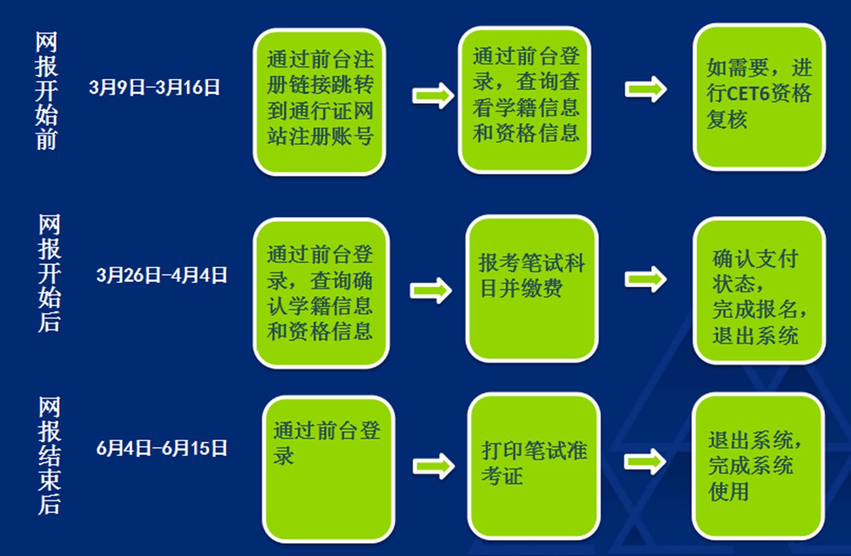 人力考试资源师时间多久_人力资源师资格考试_人力资源师考试时间